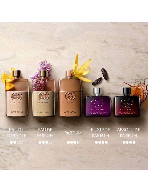Gucci Guilty Absolu de Parfum Pour Femme